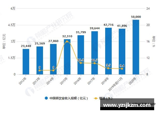 体育明星营销在中国的崛起与未来发展趋势分析