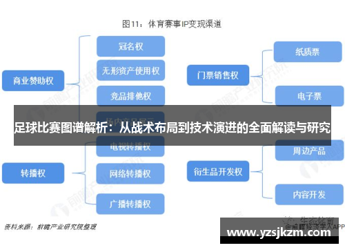 足球比赛图谱解析：从战术布局到技术演进的全面解读与研究