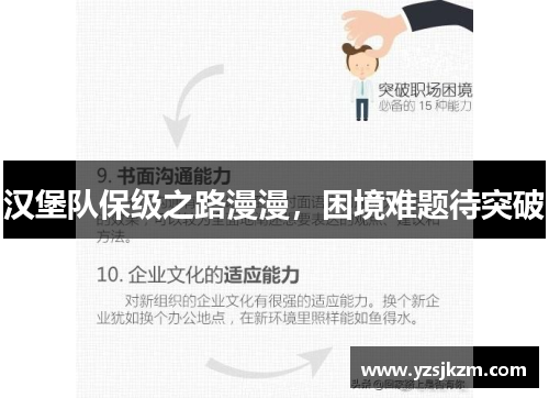 汉堡队保级之路漫漫，困境难题待突破