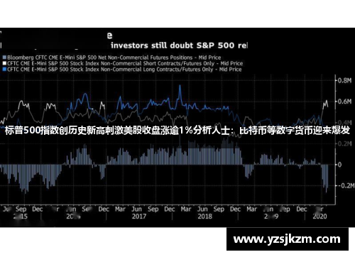 标普500指数创历史新高刺激美股收盘涨逾1%分析人士：比特币等数字货币迎来爆发