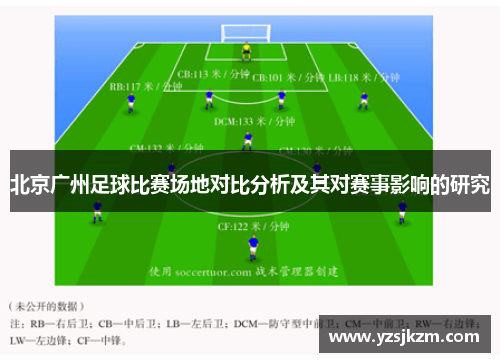 北京广州足球比赛场地对比分析及其对赛事影响的研究